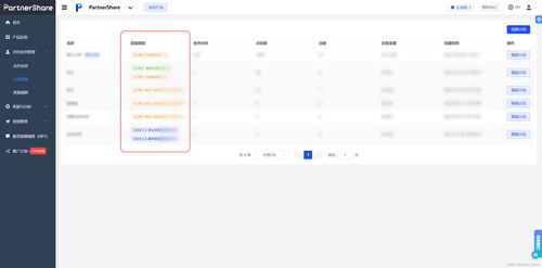 b2b分销流程详解 构建高效b2b分销平台,提高saas产品销售额